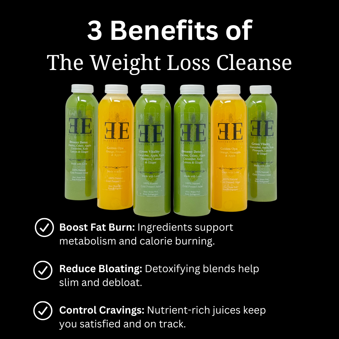 Weight Loss Cleanse