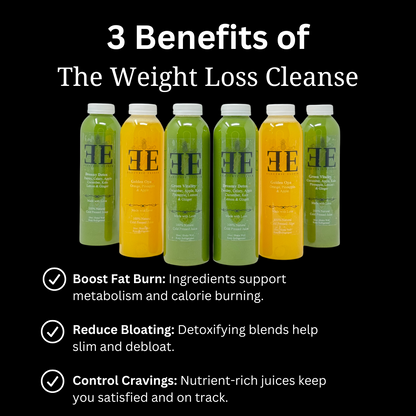 Weight Loss Cleanse