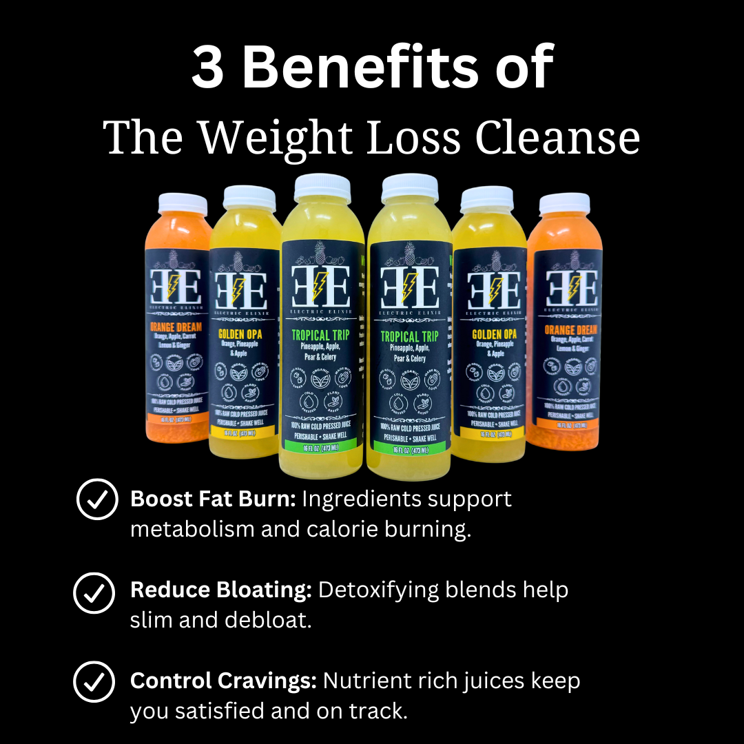Weight Loss Cleanse
