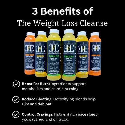 Weight Loss Cleanse