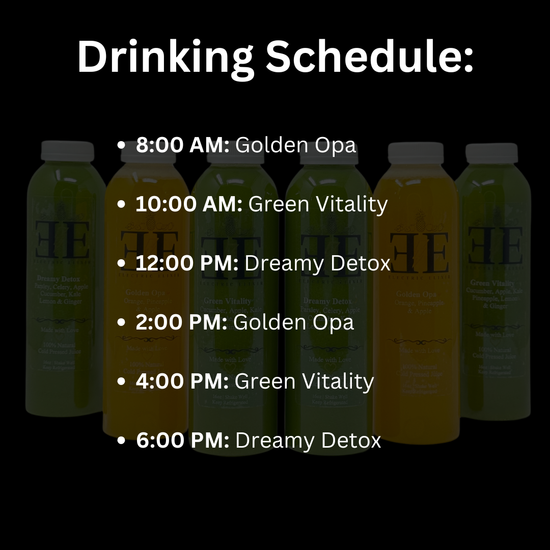 Weight Loss Cleanse