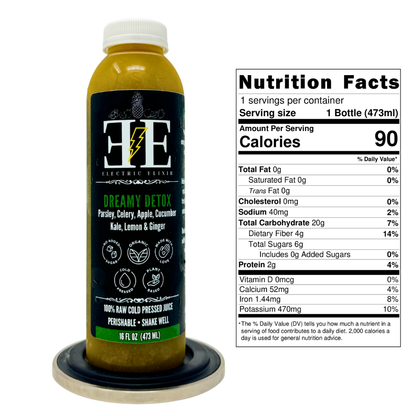 Liver Cleanse