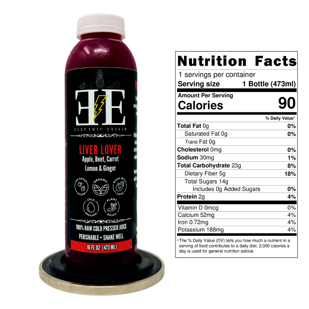 Liver Cleanse