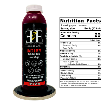 Liver Cleanse